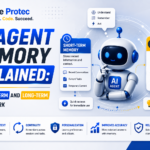 AI Agent Memory Explained: How Short-Term and Long-Term Memory Work