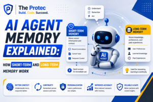 AI Agent Memory Explained: How Short-Term and Long-Term Memory Work