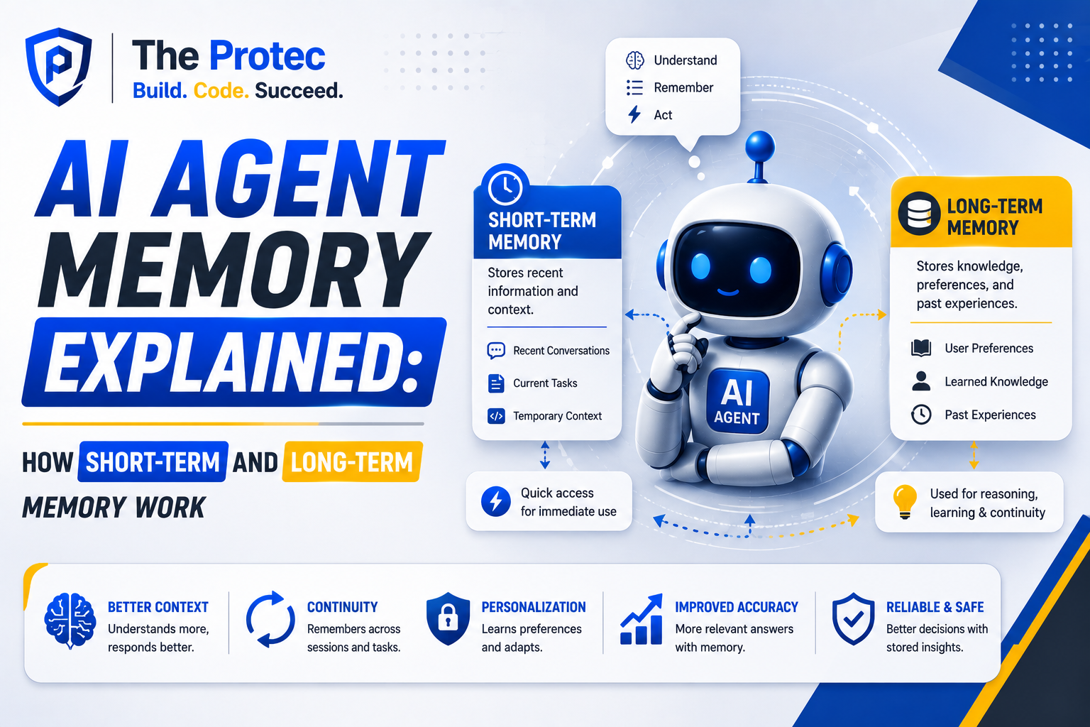 AI Agent Memory Explained: How Short-Term and Long-Term Memory Work