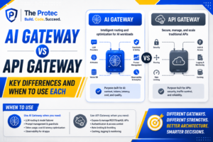 AI Gateway vs API Gateway: Key Differences and When to Use Each