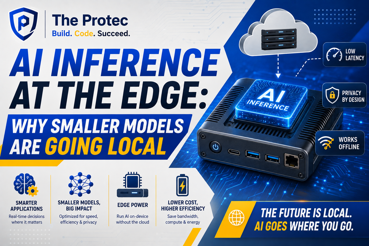 AI Inference at the Edge: Why Smaller Models Are Going Local
