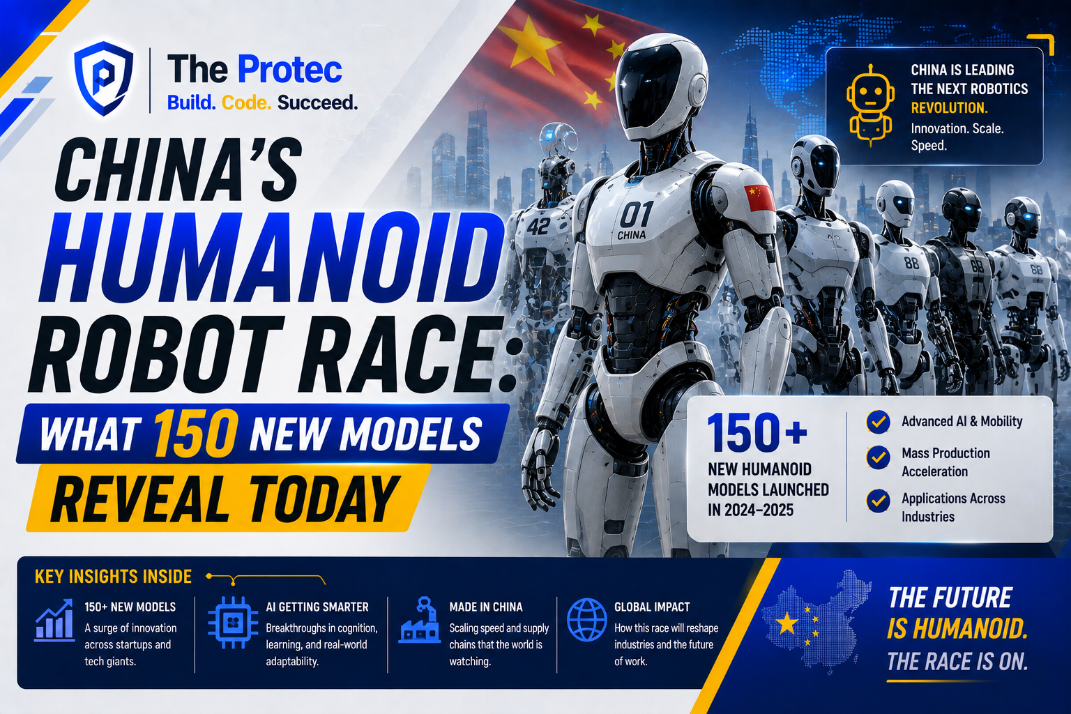China’s Humanoid Robot Race: What 150 New Models Reveal Today