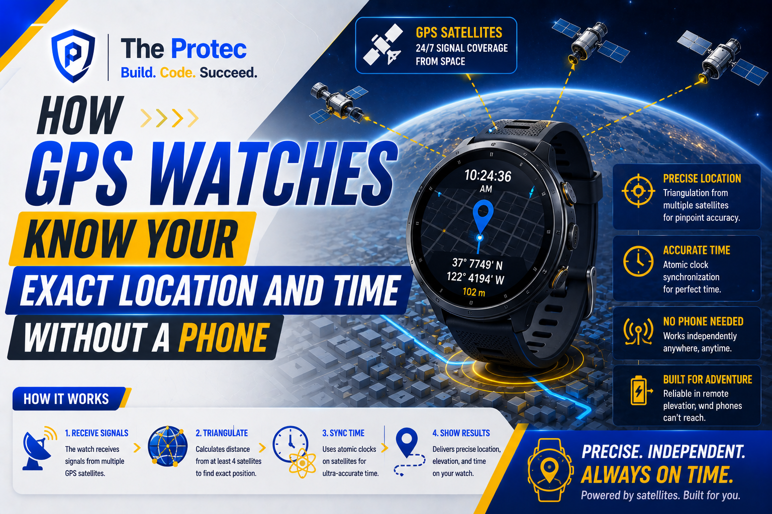 How GPS Watches Know Your Exact Location and Time Without a Phone