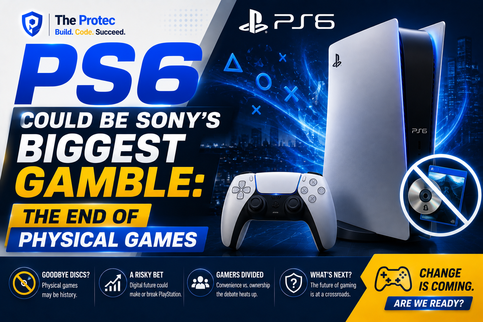 PS6 Could Be Sony’s Biggest Gamble: The End of Physical Games