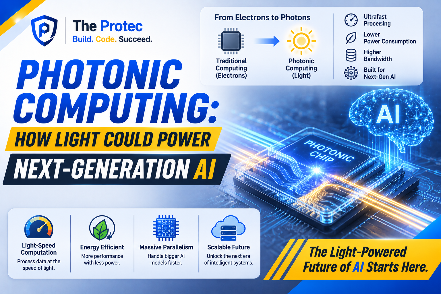 Photonic Computing: How Light Could Power Next-Generation AI