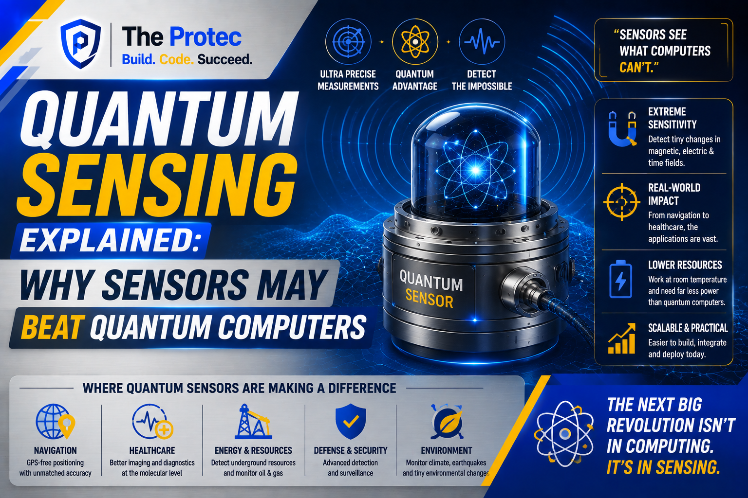 Quantum Sensing Explained: Why Sensors May Beat Quantum Computers