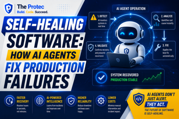 Self-Healing Software: How AI Agents Fix Production Failures