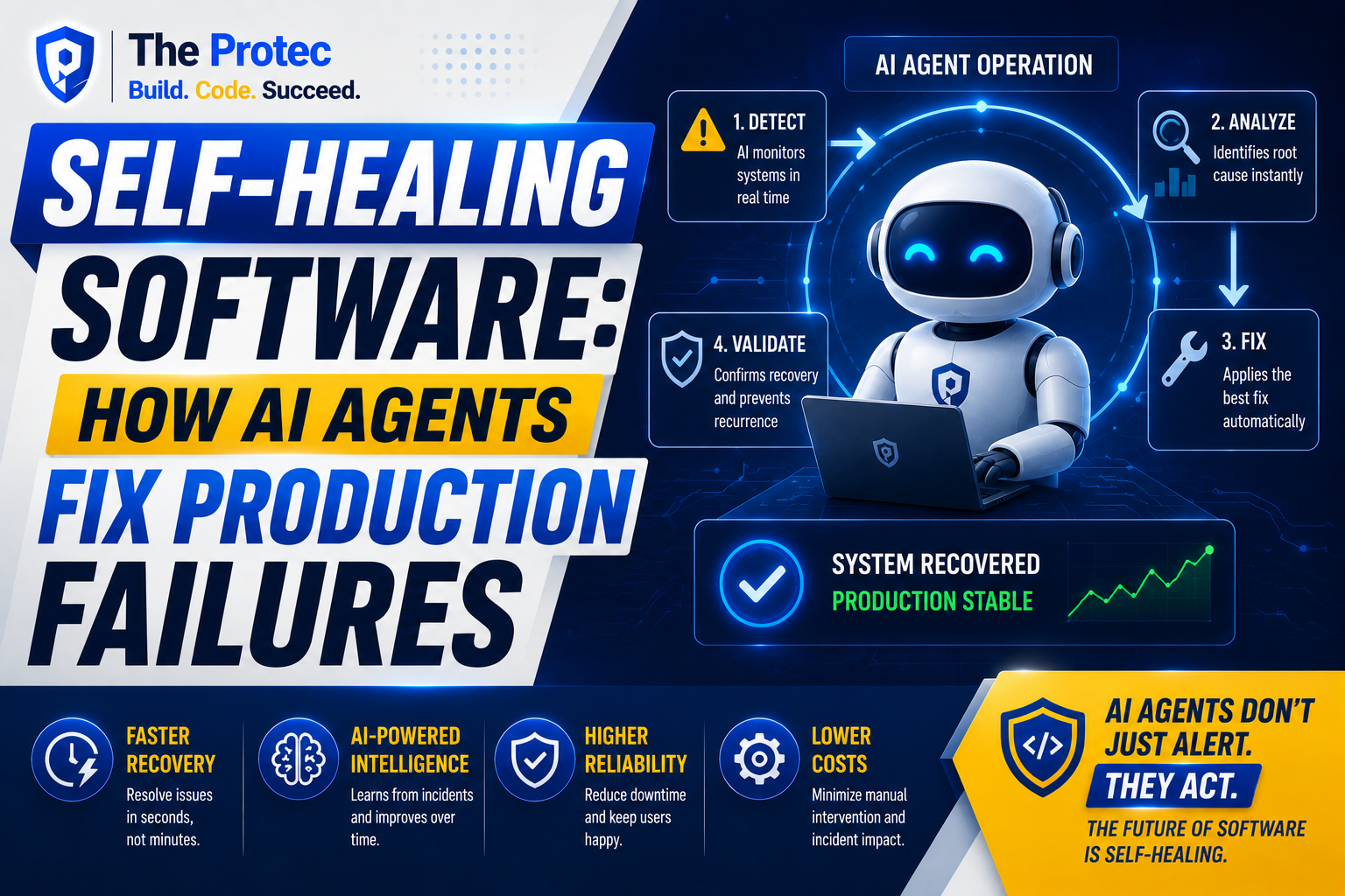 Self-Healing Software: How AI Agents Fix Production Failures