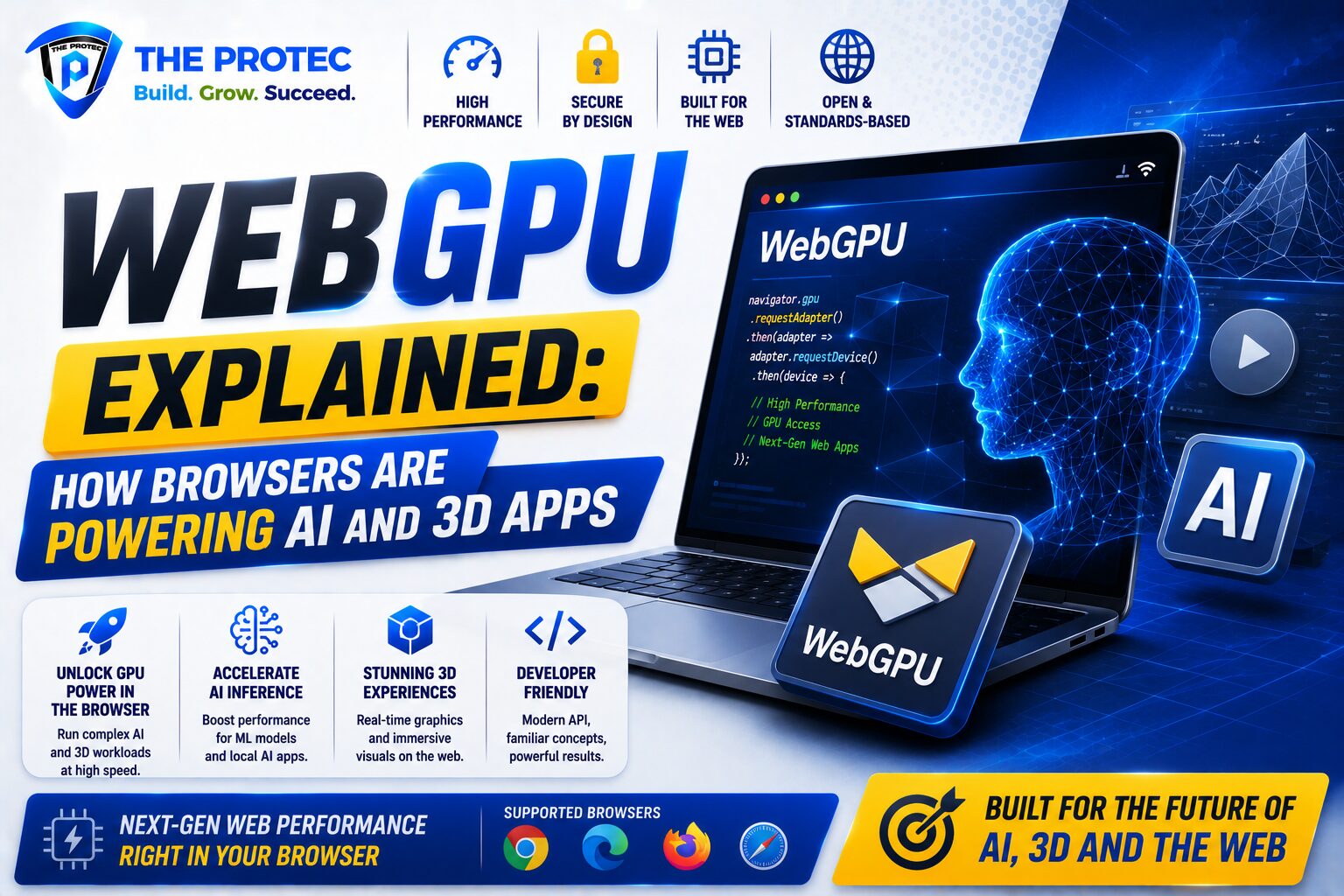 WebGPU Explained: How Browsers Are Powering AI and 3D Apps