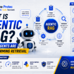 What Is Agentic RAG? How AI Agents Are Transforming Retrieval