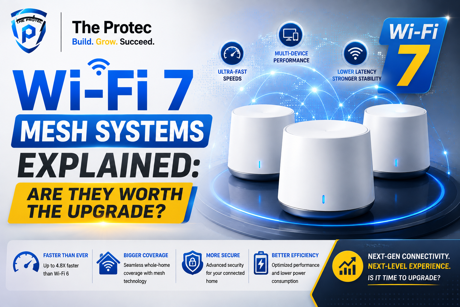 Wi-Fi 7 Mesh Systems Explained: Are They Worth the Upgrade?