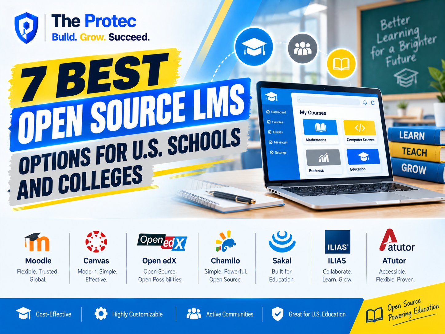 7 Best Open Source LMS Options for U.S. Schools and Colleges