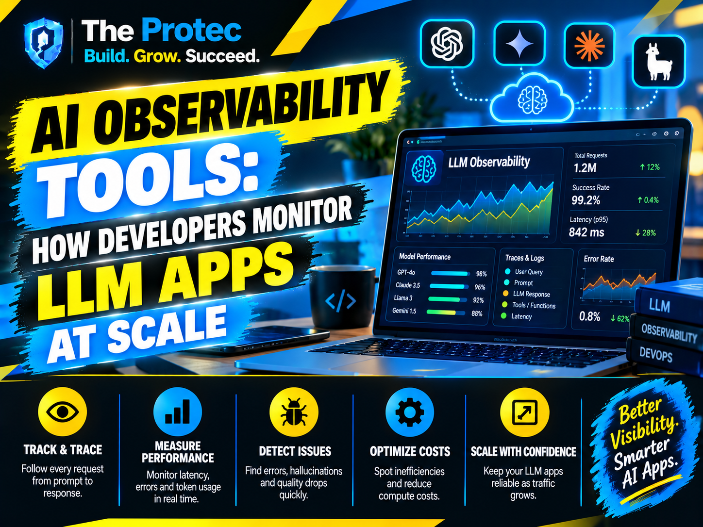 AI Observability Tools: How Developers Monitor LLM Apps at Scale