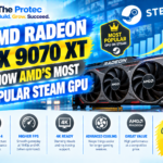 AMD Radeon RX 9070 XT Is Now AMD’s Most Popular Steam GPU