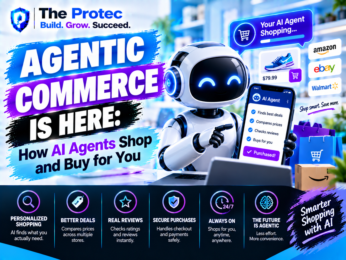 Agentic Commerce Is Here: How AI Agents Shop and Buy for You