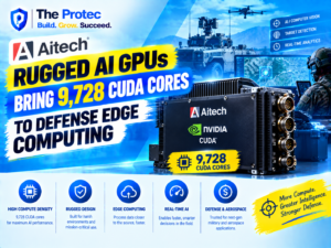 Aitech Rugged AI GPGPU Bring 9,728 CUDA Cores to Defense Edge Computing