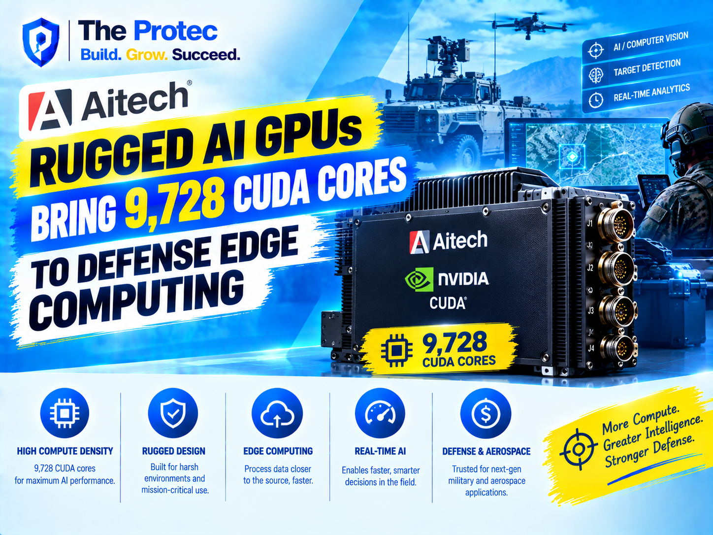 Aitech Rugged AI GPGPU Bring 9,728 CUDA Cores to Defense Edge Computing