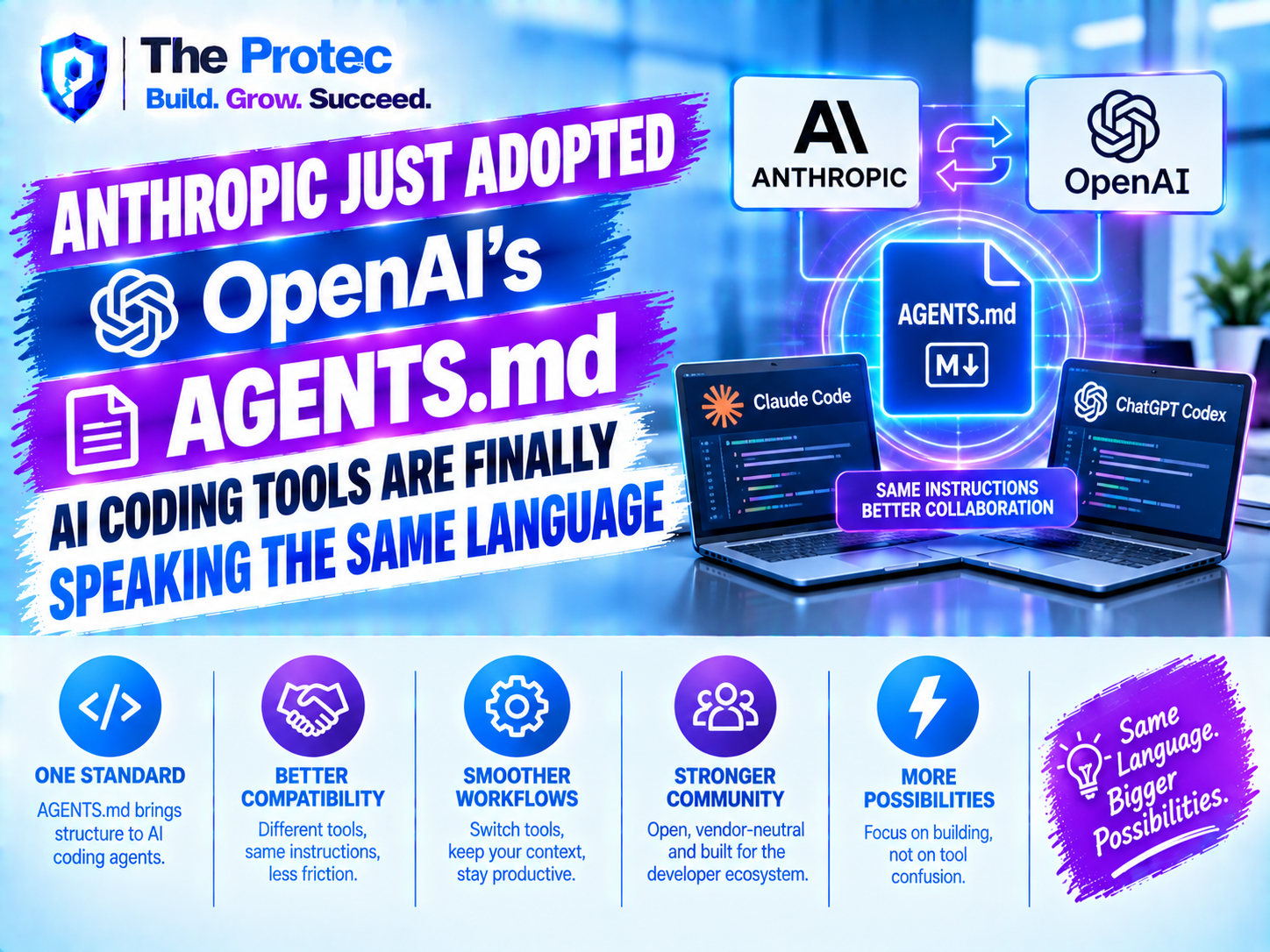 Anthropic Just Adopted OpenAI’s AGENTS.md — AI Coding Tools Are Finally Speaking the Same Language