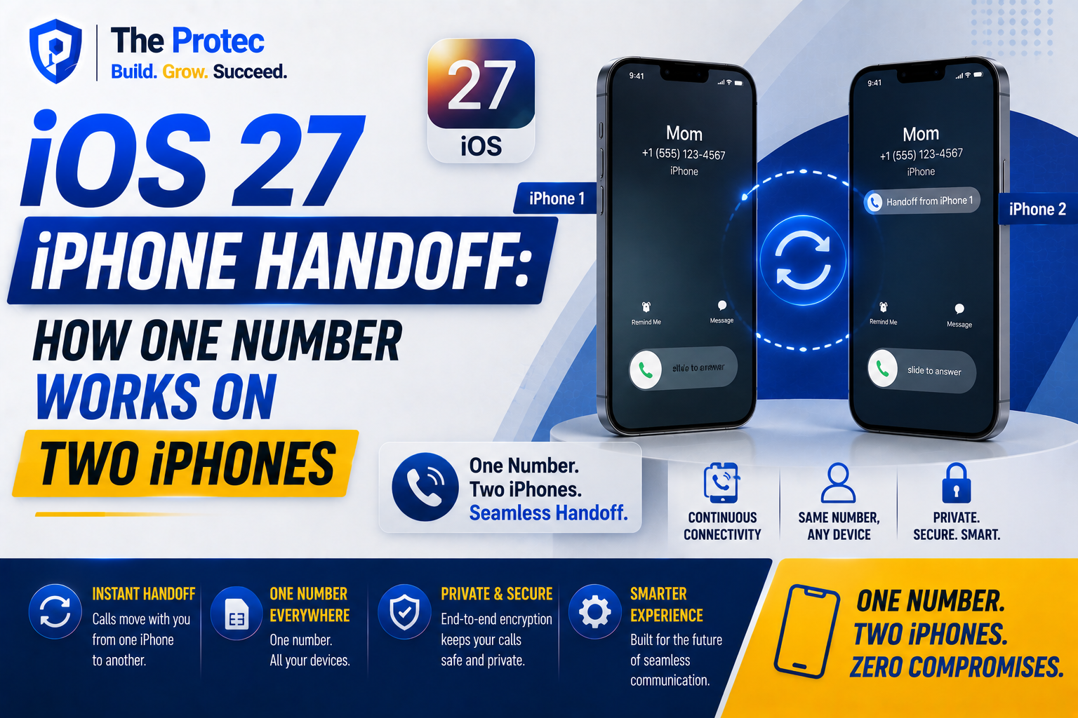 Apple iOS 27 iPhone Handoff: How One Number Works on Two iPhones