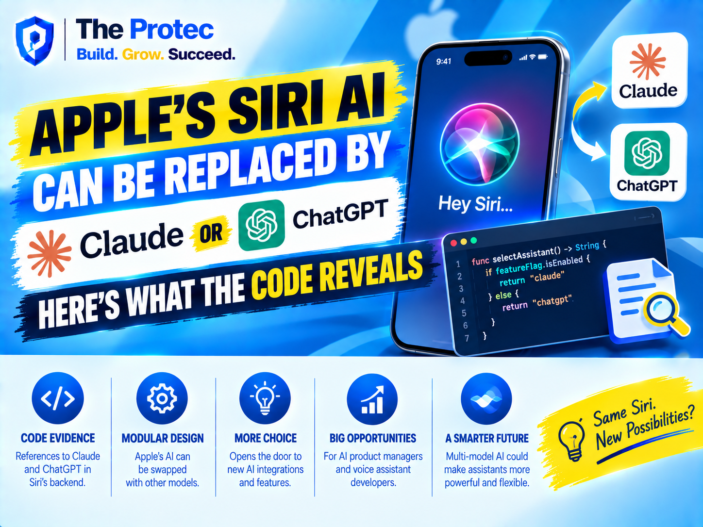 Apple's Siri AI Can Be Replaced by Claude or ChatGPT: Here's What the Code Reveals