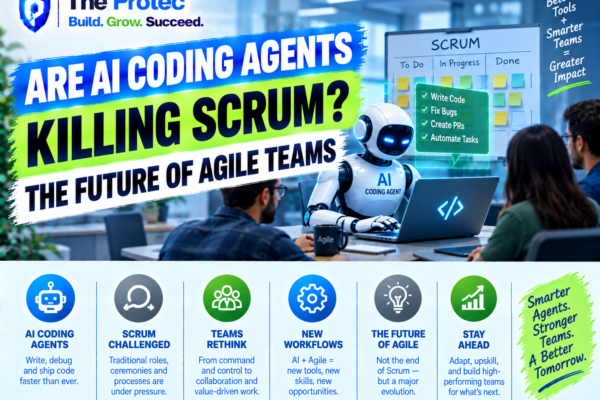 Are AI Coding Agents Killing Scrum? The Future of Agile Teams
