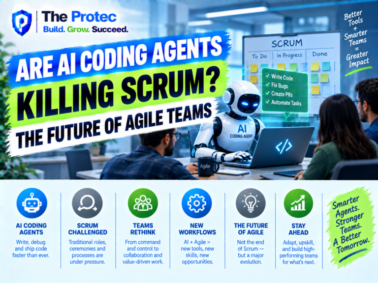 Are AI Coding Agents Killing Scrum? The Future of Agile Teams