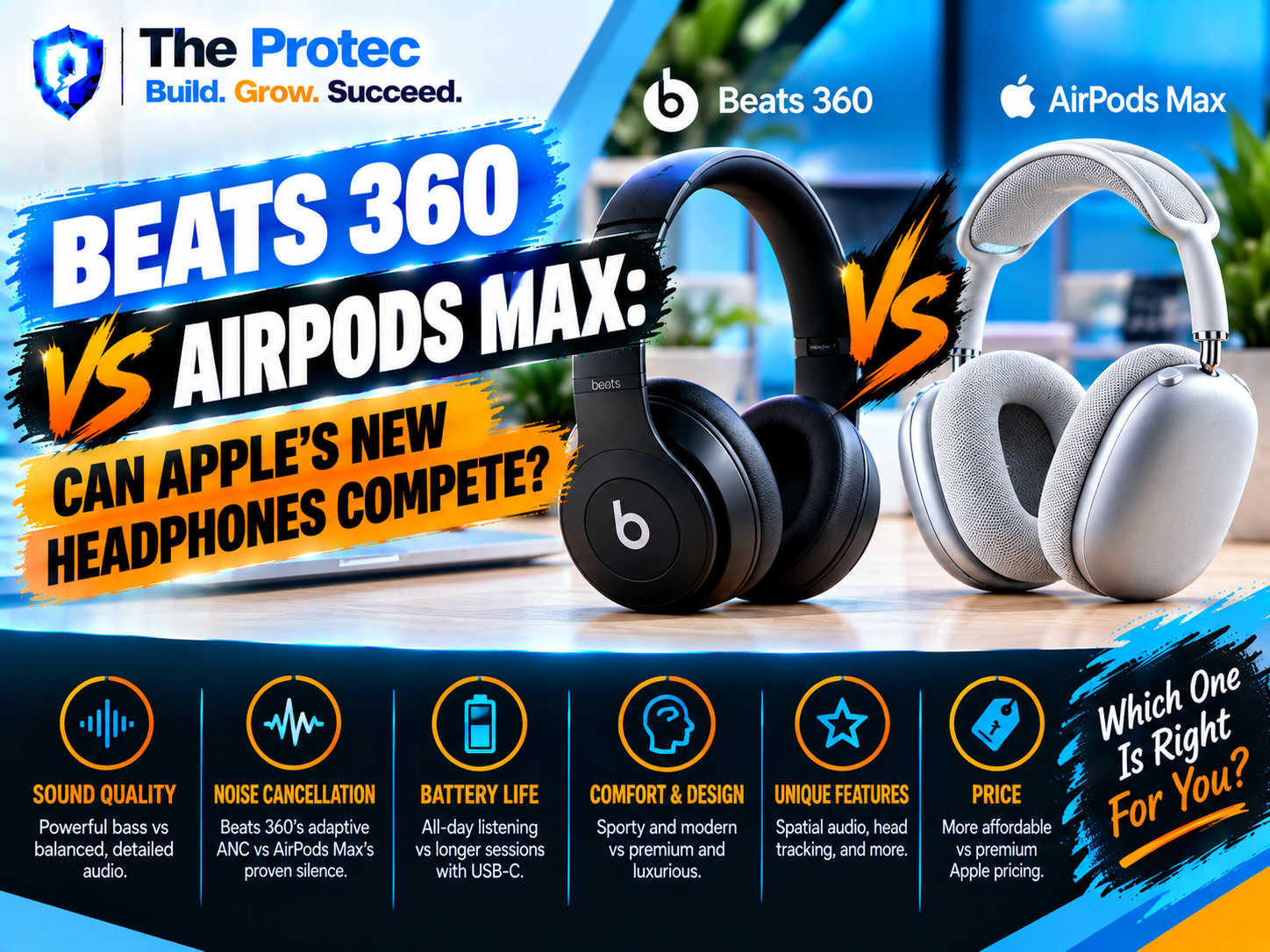 Beats 360 vs AirPods Max: Can Apple's New Headphones Compete?