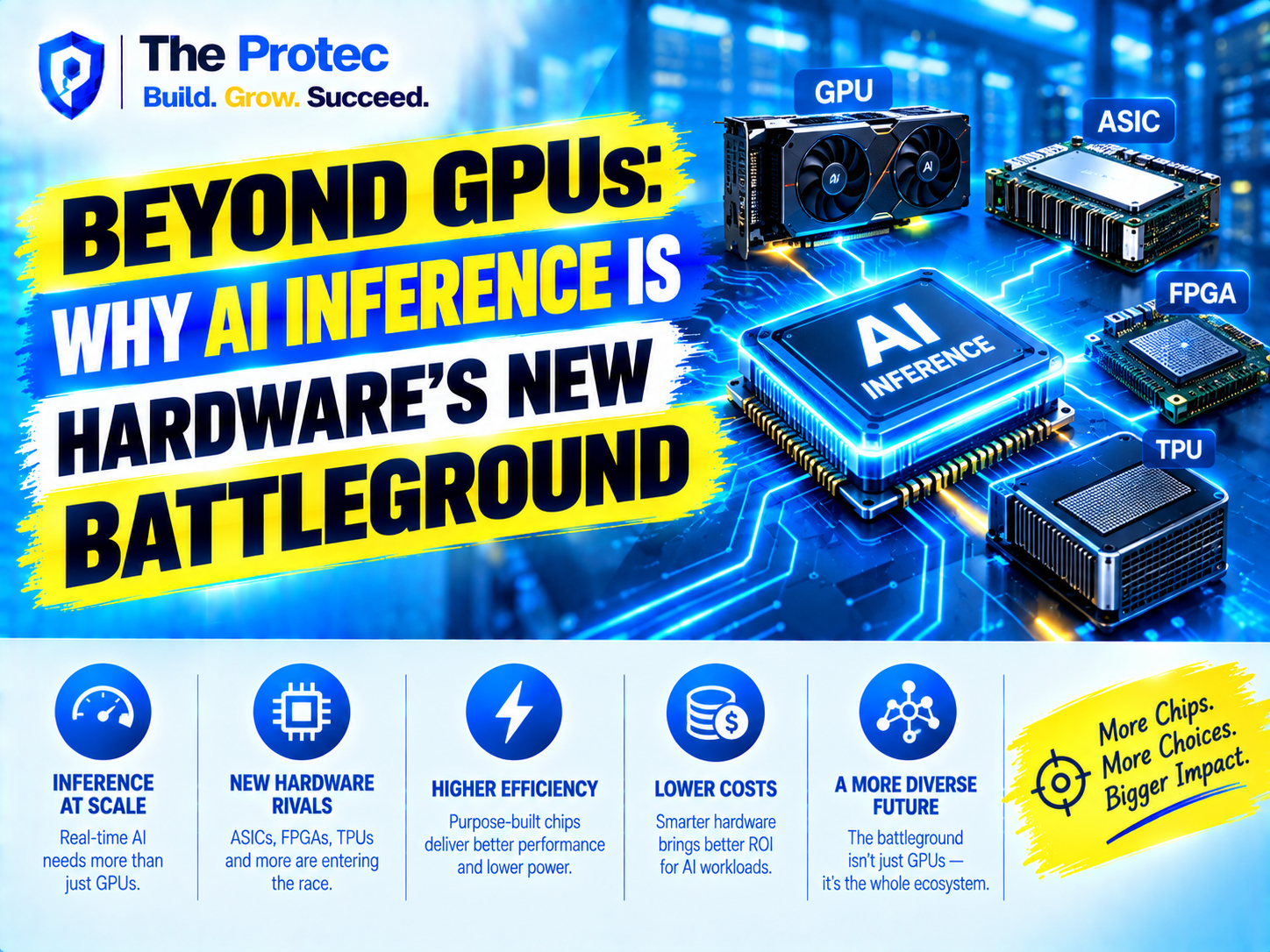 Beyond GPUs: Why AI Inference Is Hardware's New Battleground