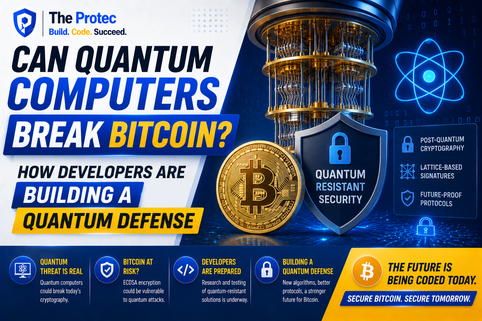 Can Quantum Computers Break Bitcoin? How Developers Are Building a Quantum Defense
