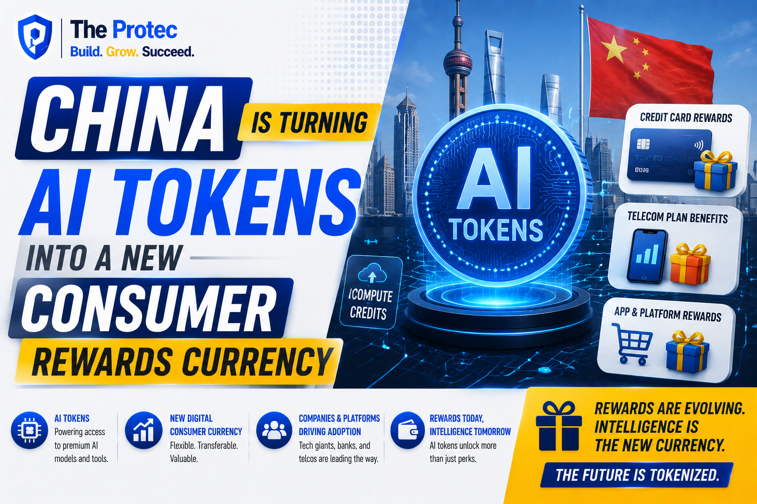 China Is Turning AI Tokens Into a New Consumer Rewards Currency