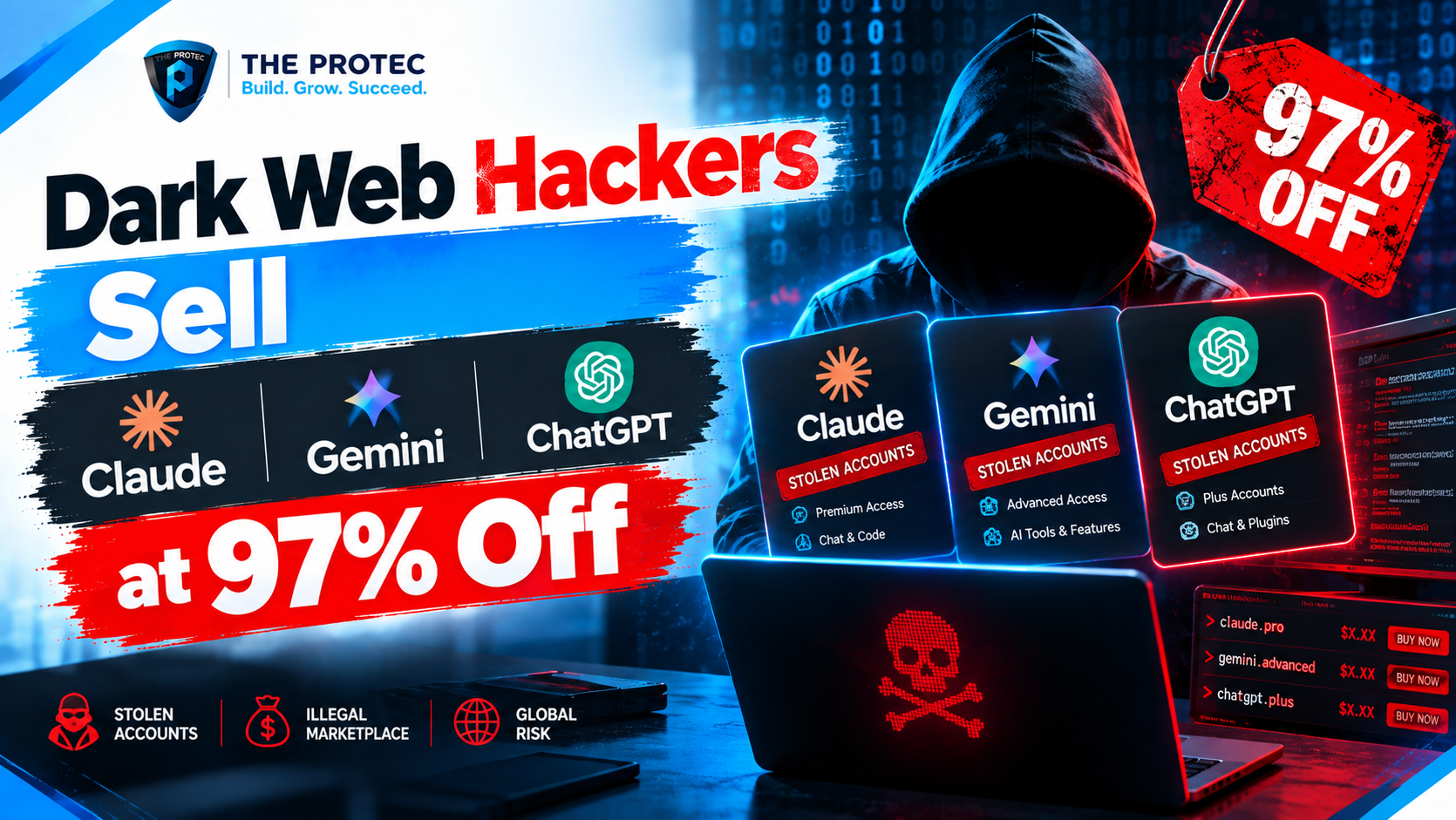 Dark Web Hackers Sell Claude, Gemini and ChatGPT at 97% Off