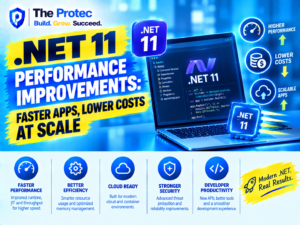 .NET 11 Performance Improvements: Faster Apps, Lower Costs at Scale