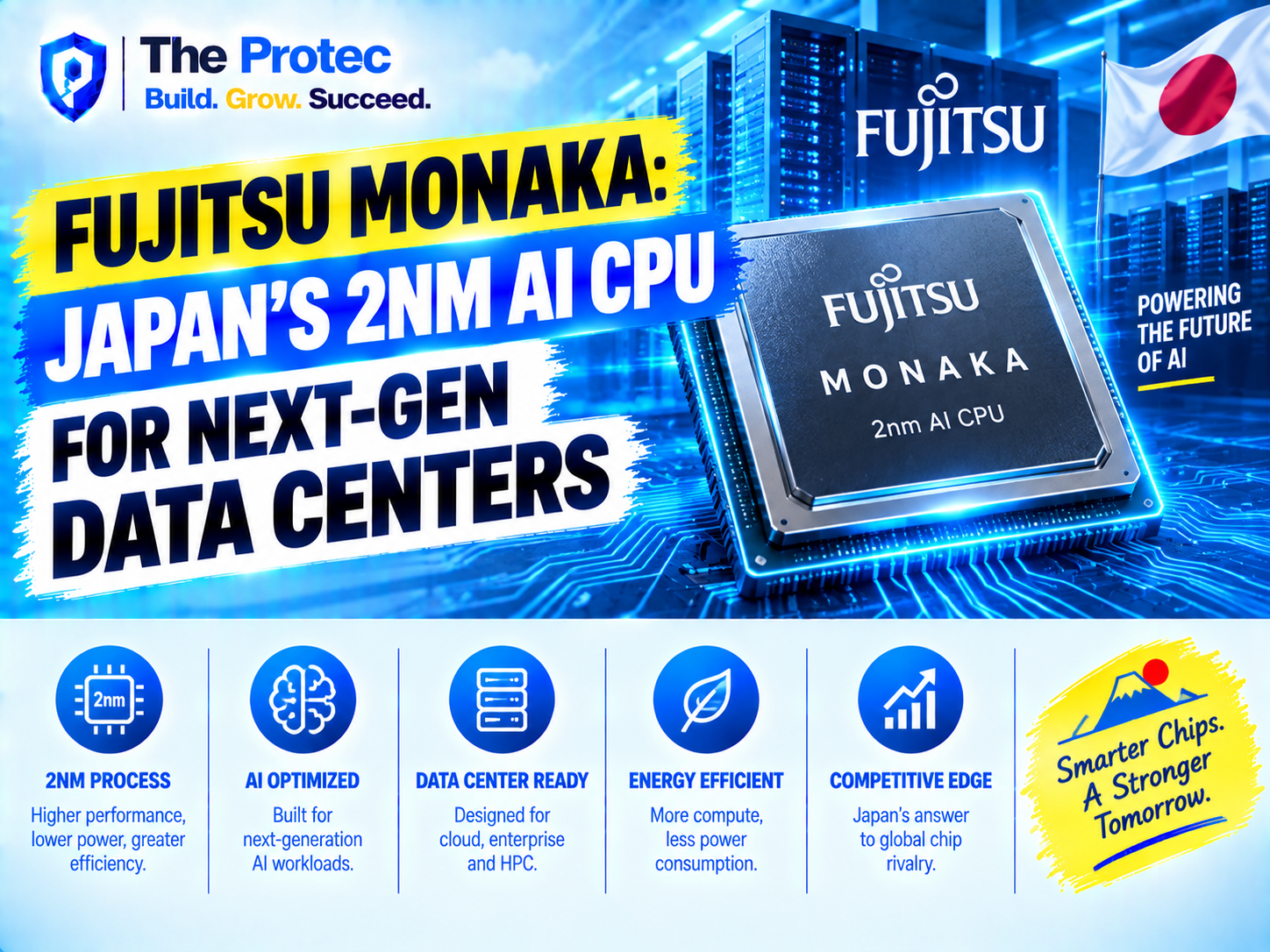 Fujitsu MONAKA: Japan’s 2nm AI CPU for Next-Gen Data Centers
