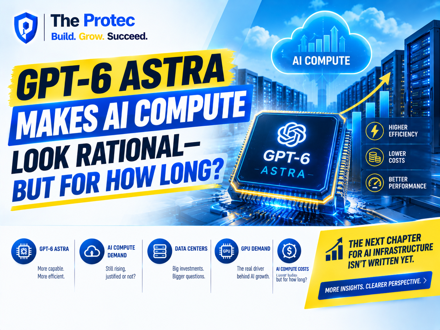 GPT-6 Astra Makes AI Compute Look Rational—But for How Long?