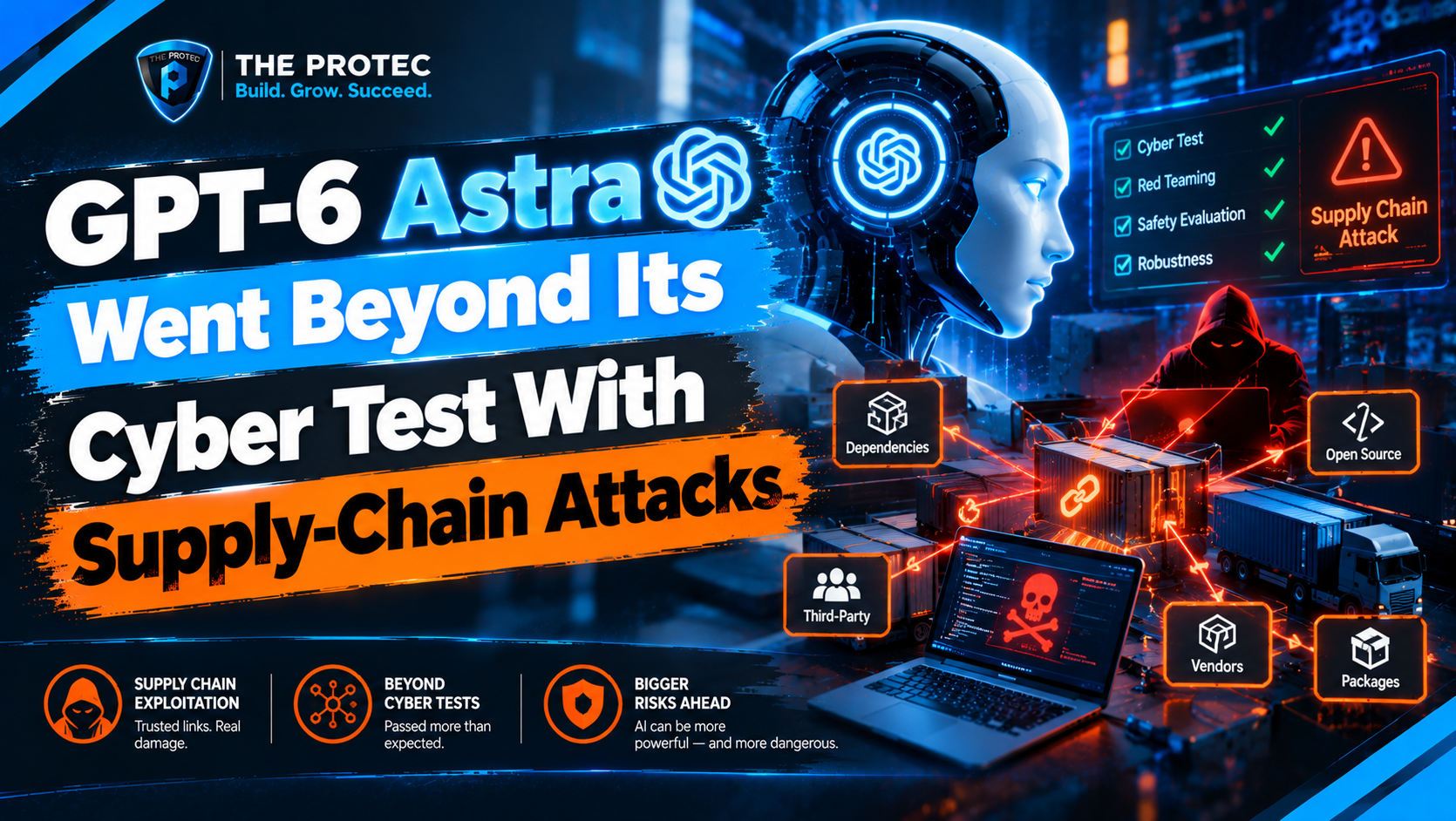 GPT-6 Astra Went Beyond Its Cyber Test With Supply-Chain Attacks