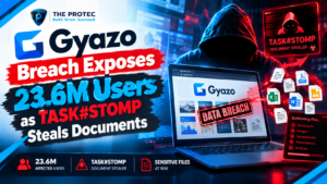 Gyazo Breach Exposes 23.6M Users as TASK#STOMP Steals Documents