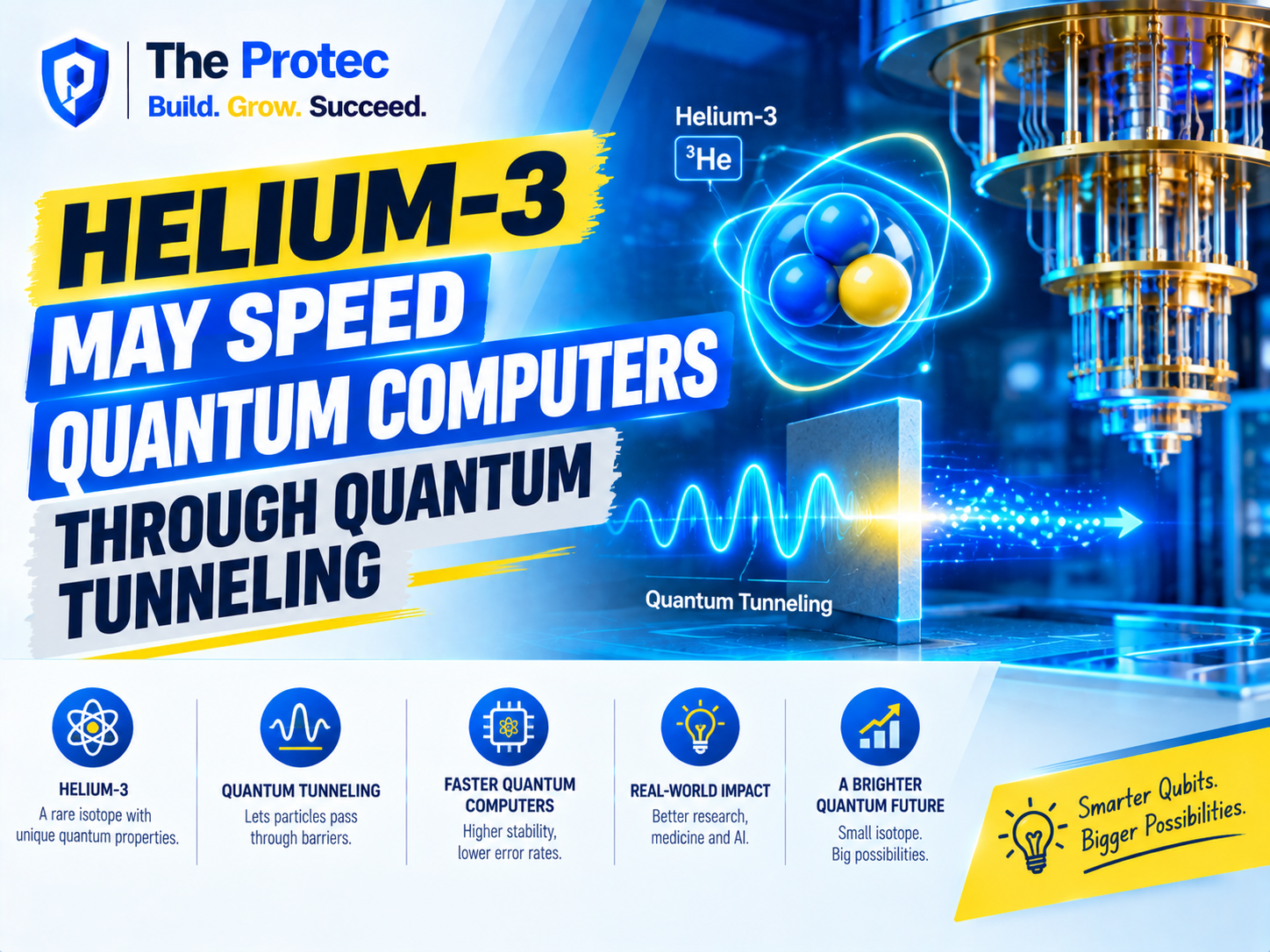 Helium-3 May Speed Quantum Computers Through Quantum Tunneling