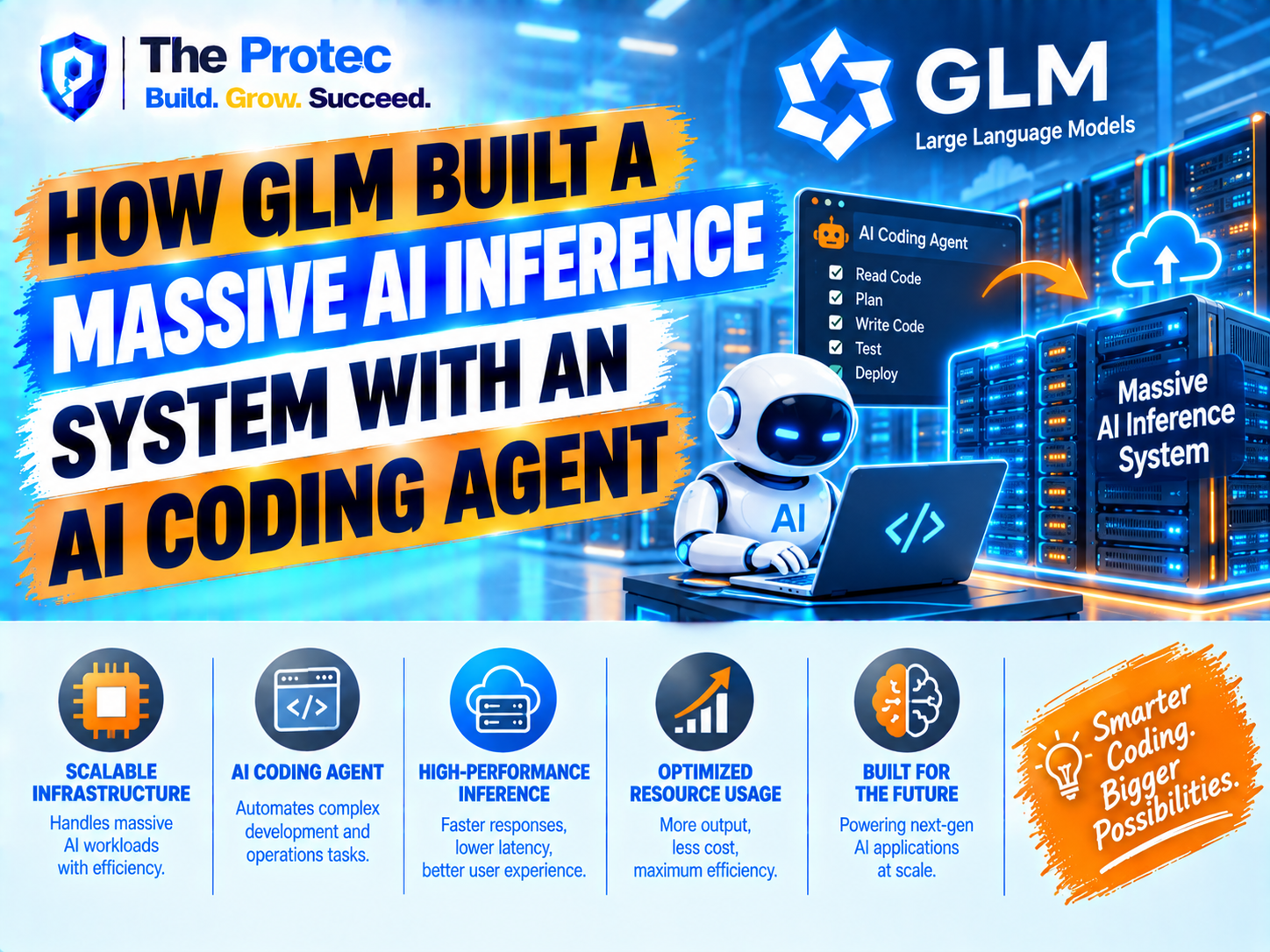 How GLM Built a Massive AI Inference System With an AI Coding Agent