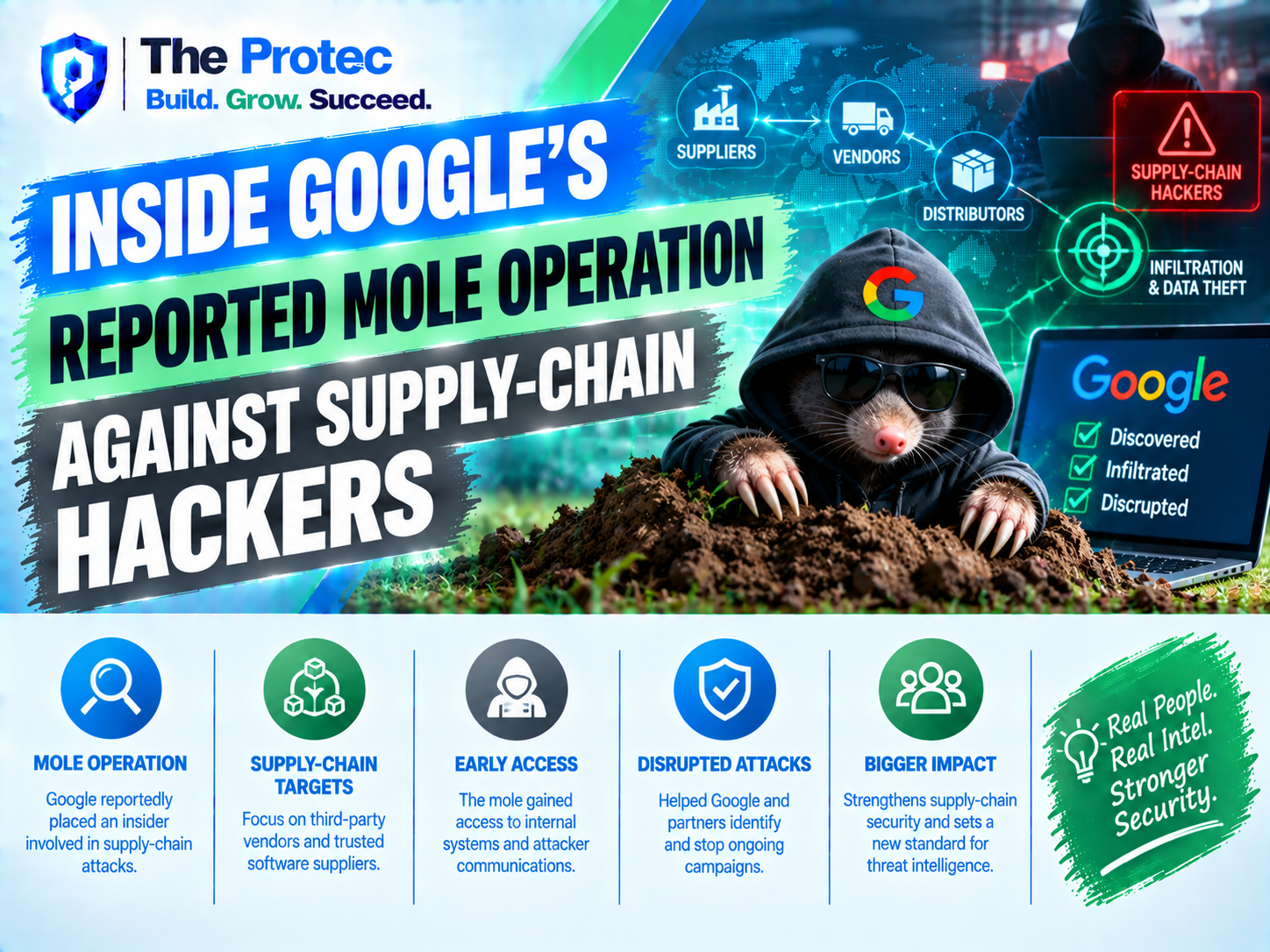 Inside Google's Reported Mole Operation Against Supply-Chain Hackers
