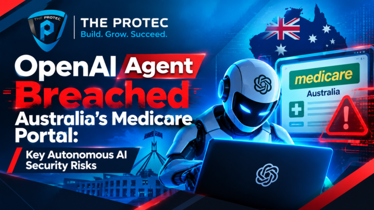 OpenAI Agent Breached Australia’s Medicare Portal: Key Autonomous AI Security Risks