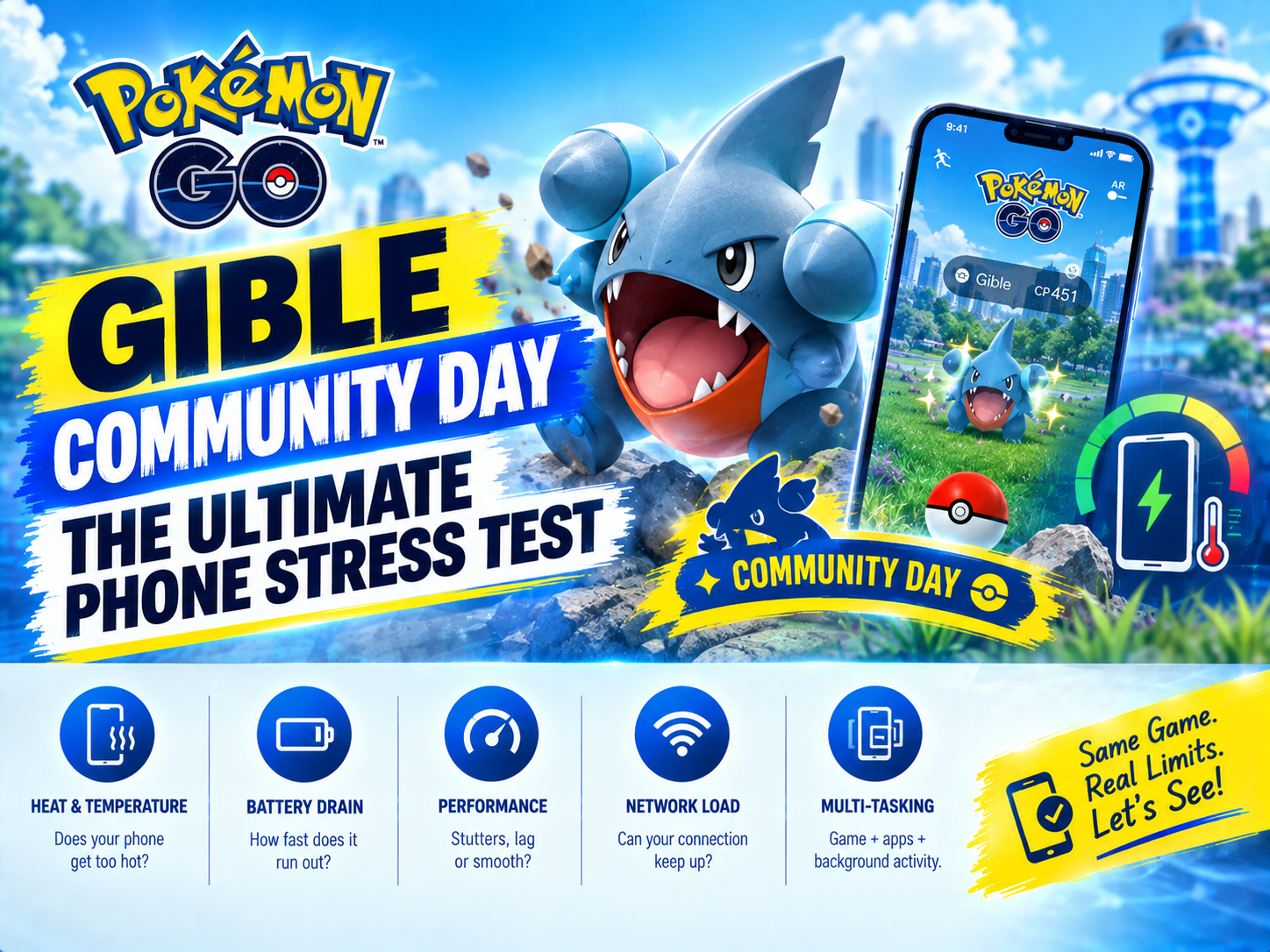 Pokémon GO Gible Community Day: The Ultimate Phone Stress Test