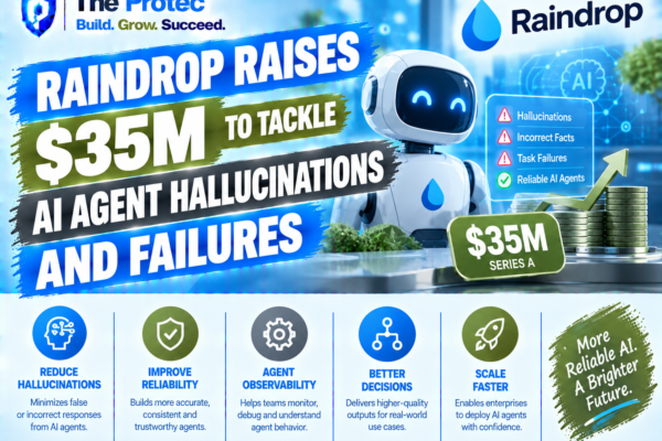 Raindrop Raises $35M to Tackle AI Agent Hallucinations and Failures
