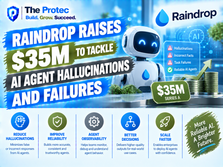 Raindrop Raises $35M to Tackle AI Agent Hallucinations and Failures