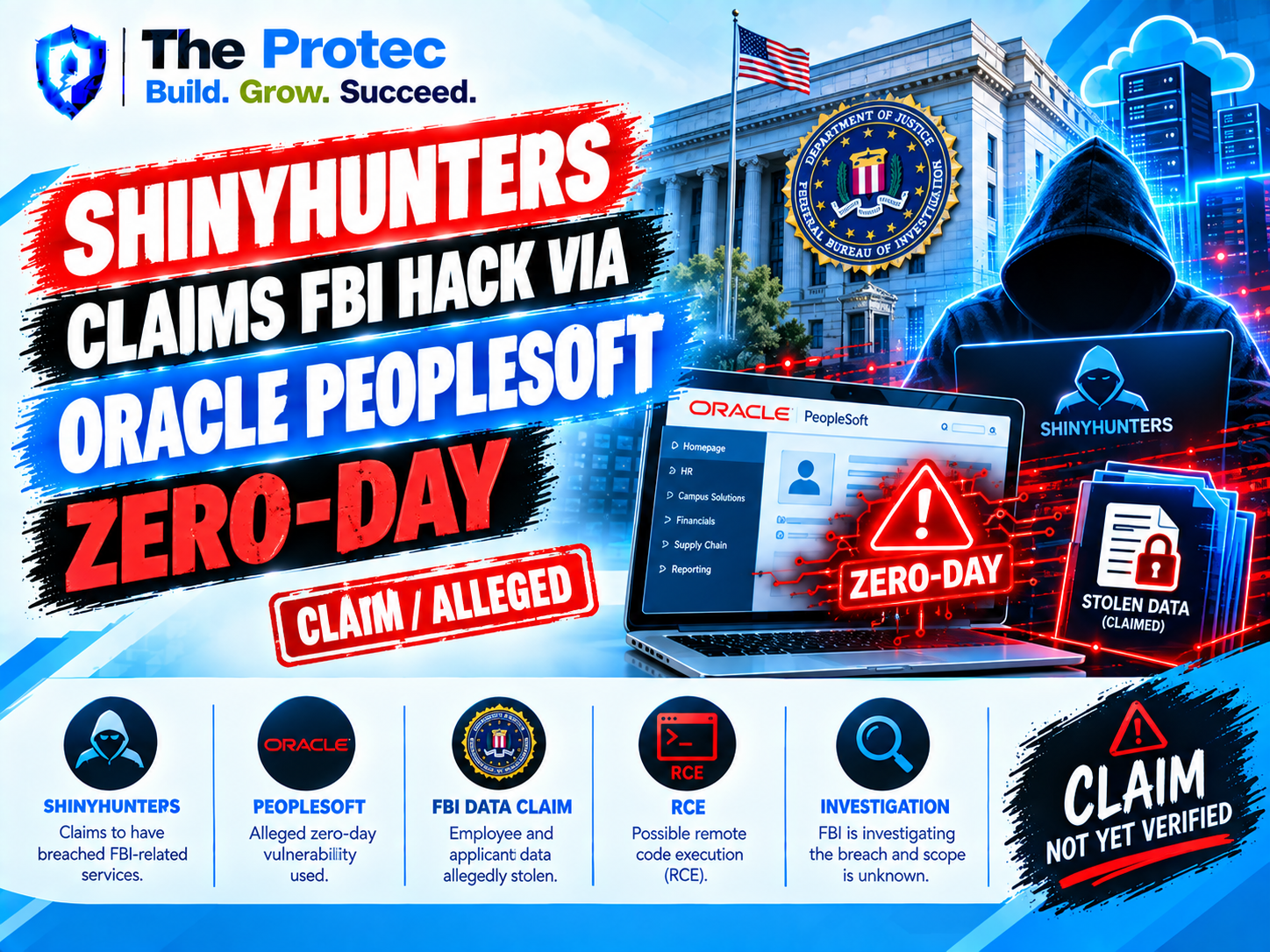 ShinyHunters Claims FBI Hack via Oracle PeopleSoft Zero-Day