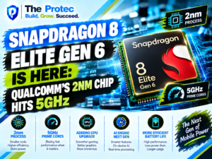 Snapdragon 8 Elite Gen 6 Is Here: Qualcomm's 2nm Chip Hits 5GHz