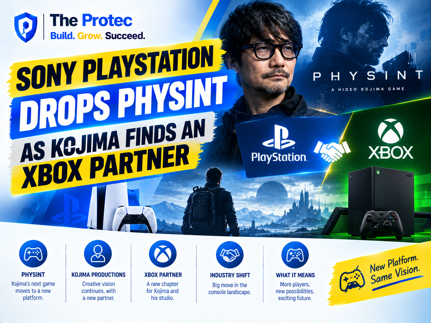 Sony PlayStation Drops Physint as Kojima Finds an Xbox Partner