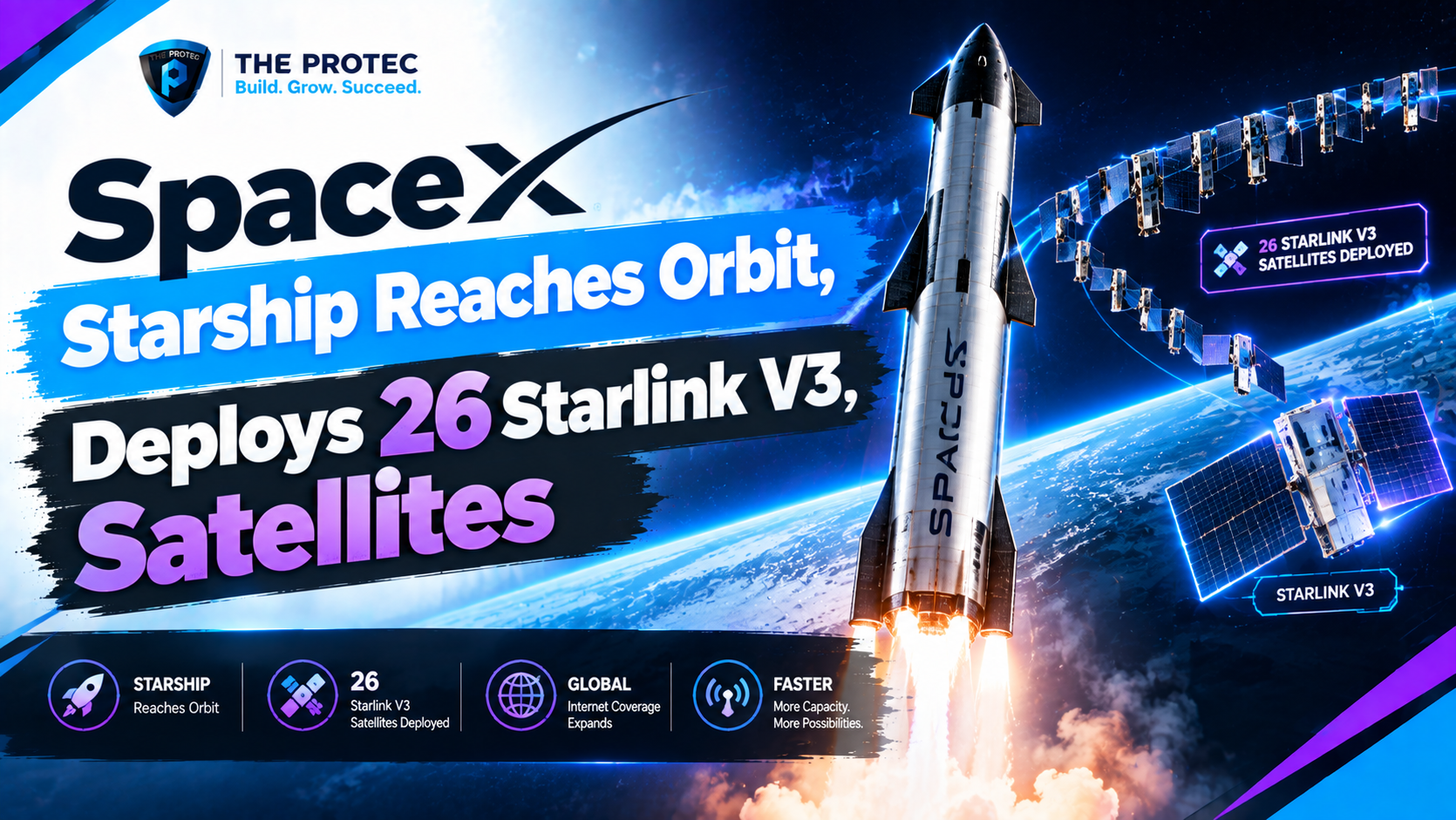 SpaceX Starship Reaches Orbit, Deploys 26 Starlink V3 Satellites