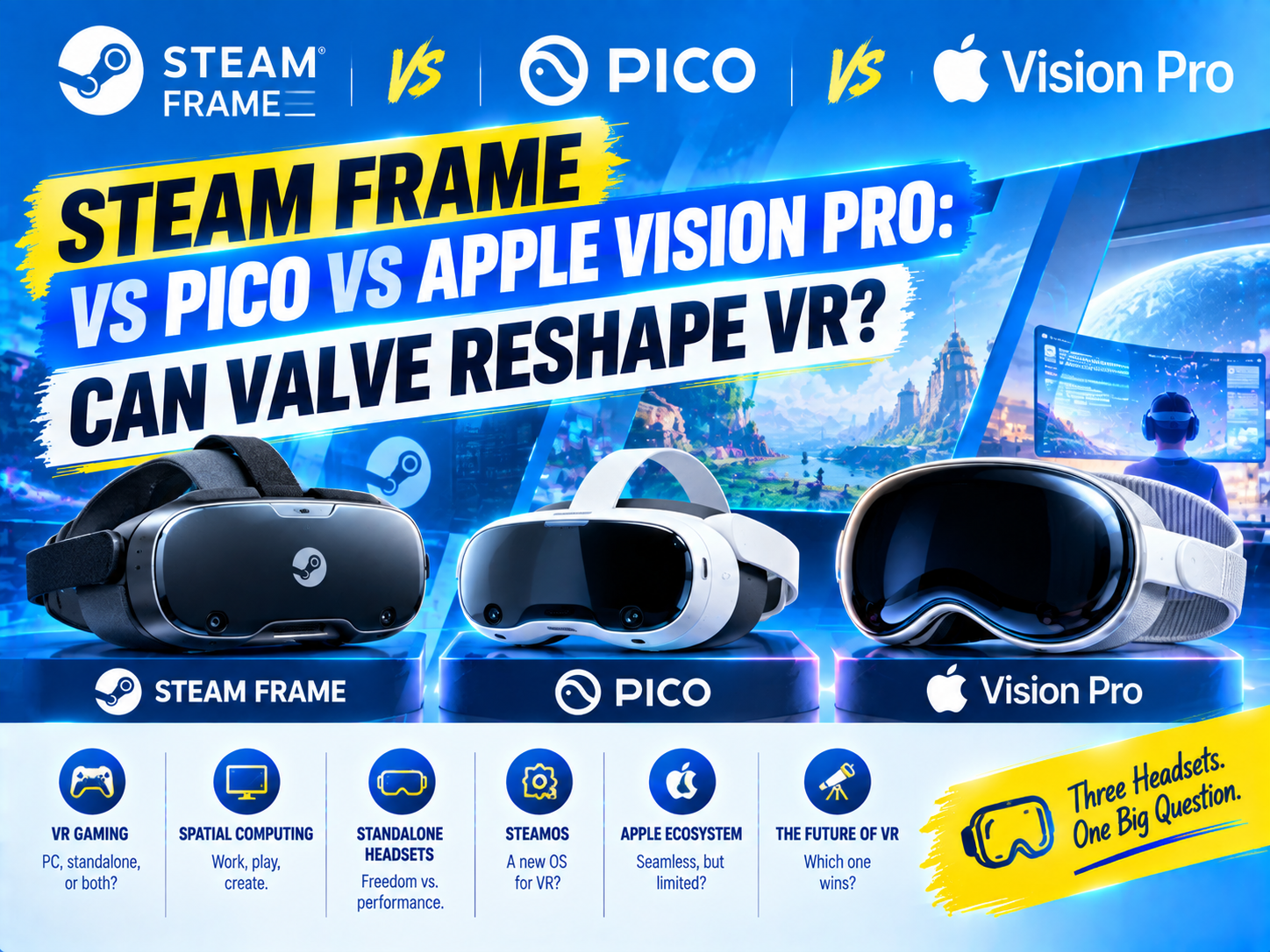 Steam Frame vs PICO vs Apple Vision Pro: Can Valve Reshape VR?