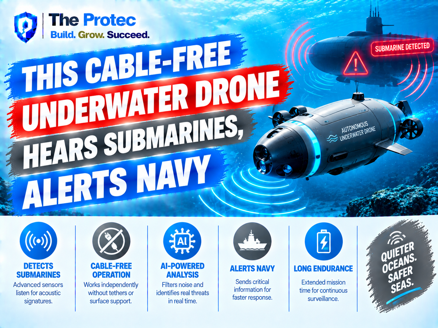 This Cable-Free Underwater Drone Hears Submarines, Alerts Navy
