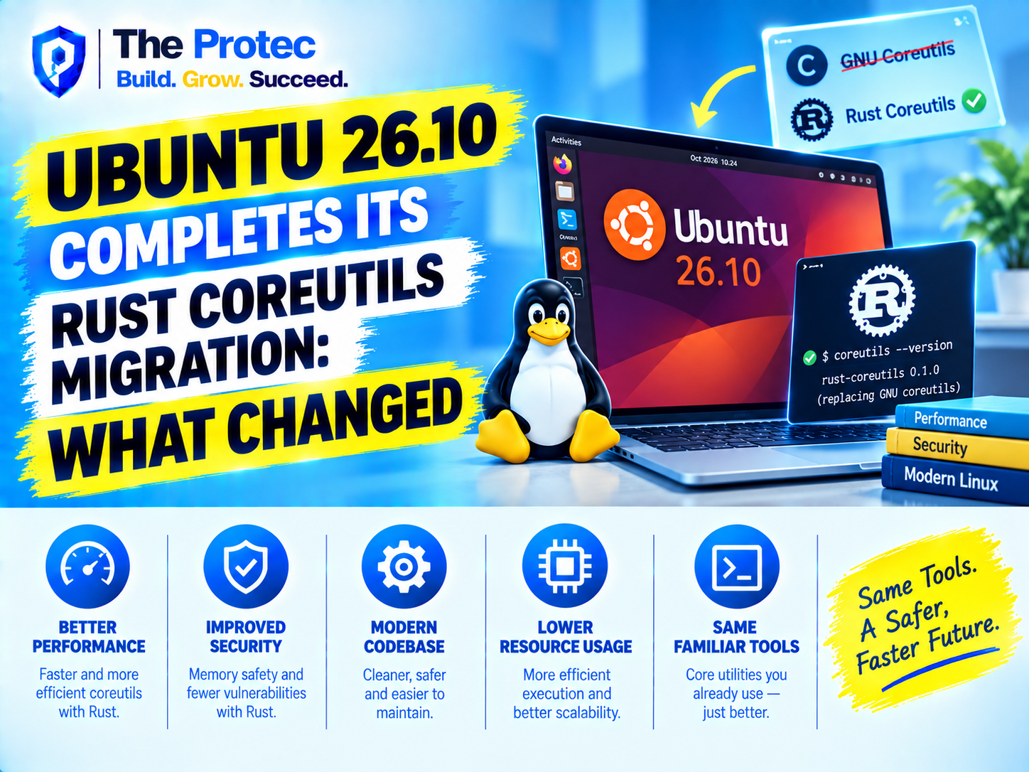 Ubuntu 26.10 Completes Its Rust Coreutils Migration: What Changed